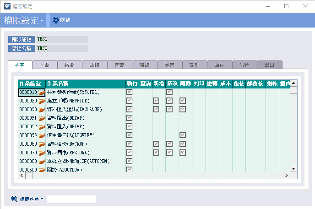 權限管理